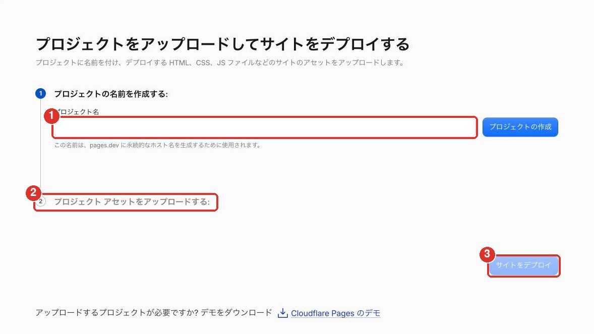 Cloudflare Pagesでファイルをアップロードする画面